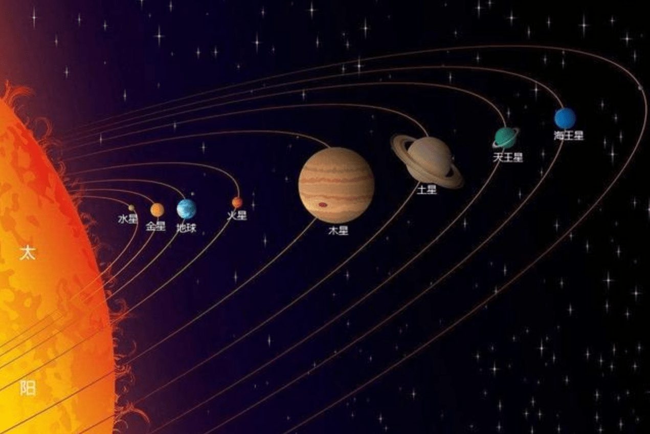 地球重60万亿亿吨，为何还能飘在太空中，而不“向下”坠落？