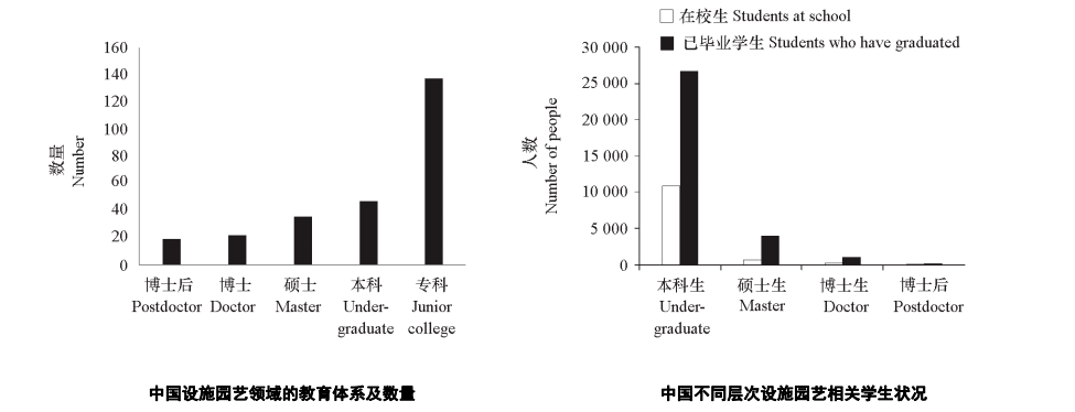 成效作物优质推广经验怎么写_如何推广作物品种_优质作物推广成效及经验