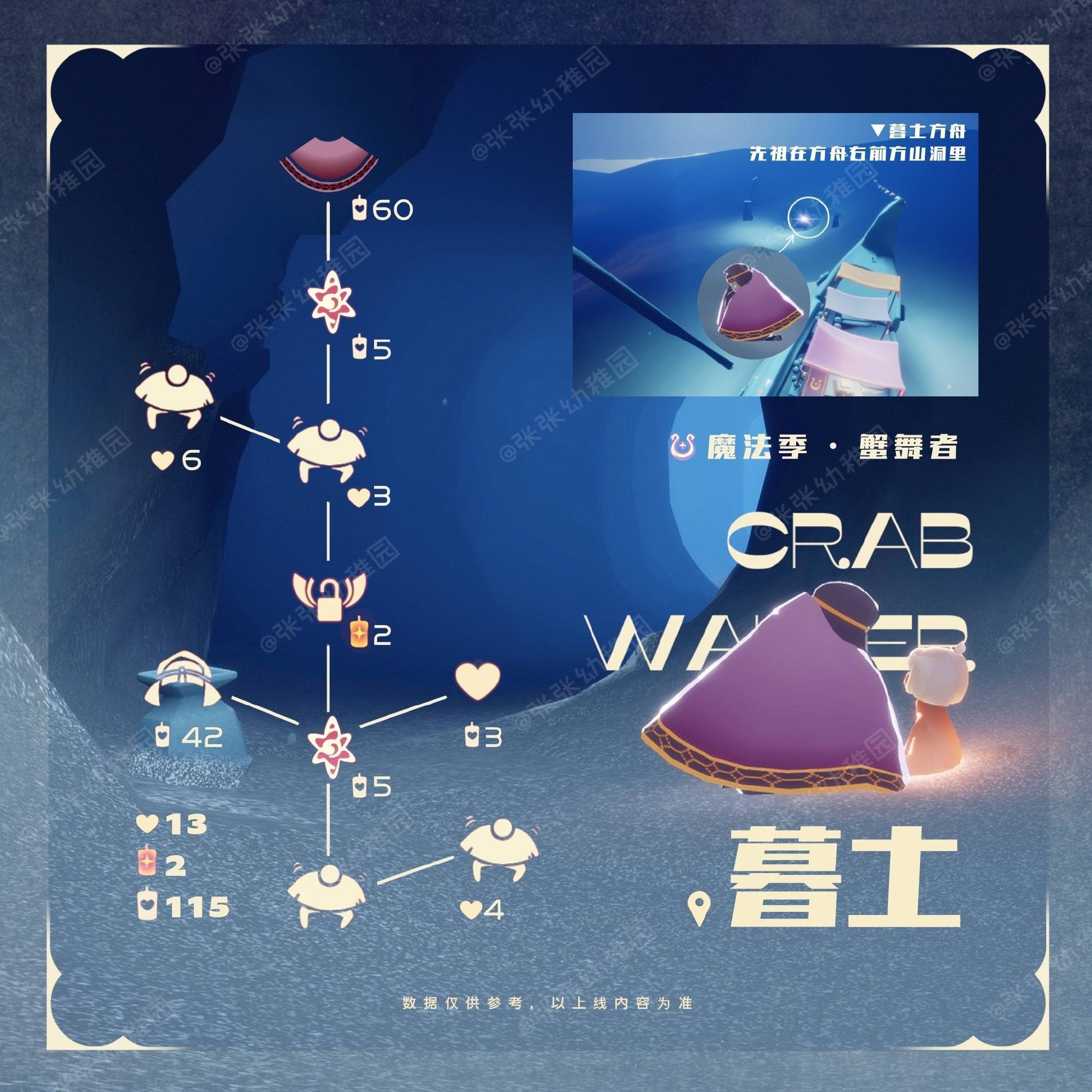 光遇:魔法季物品有哪些,魔法季先祖一览_动作_帽子_季节