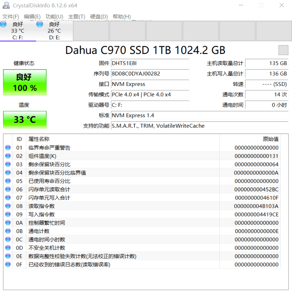 笔记本电脑换硬盘就这么简单,大华存储C970固态硬盘体验