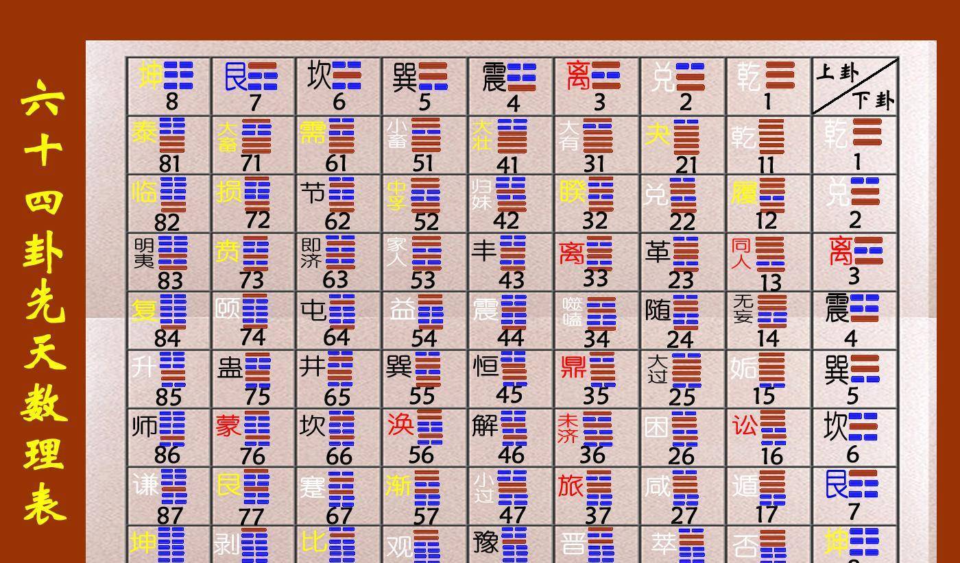 河洛水批八字水平如何_河洛水命理_河洛水法断吉凶