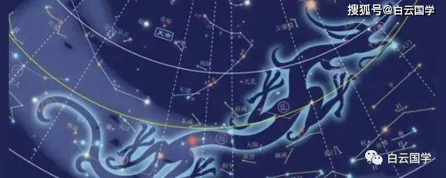28星宿图与星宿详解及人间职能(收藏版)_东方_古代_南方