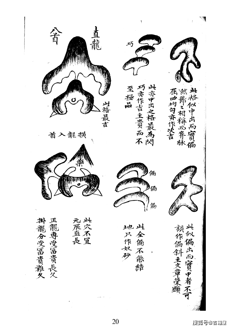 堪舆古籍《风水龙穴万山图》