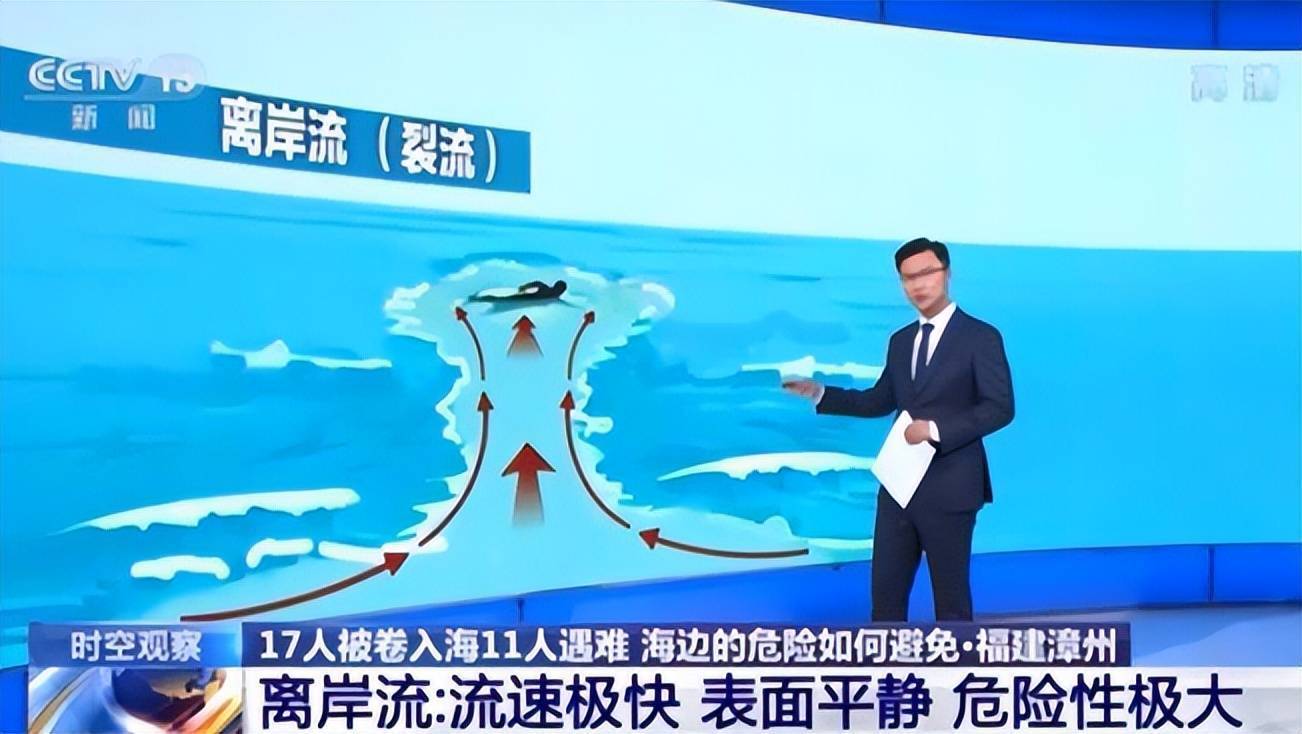 去海边游玩的注意了,大海中隐藏的三大杀人险象,你是否遇到过?