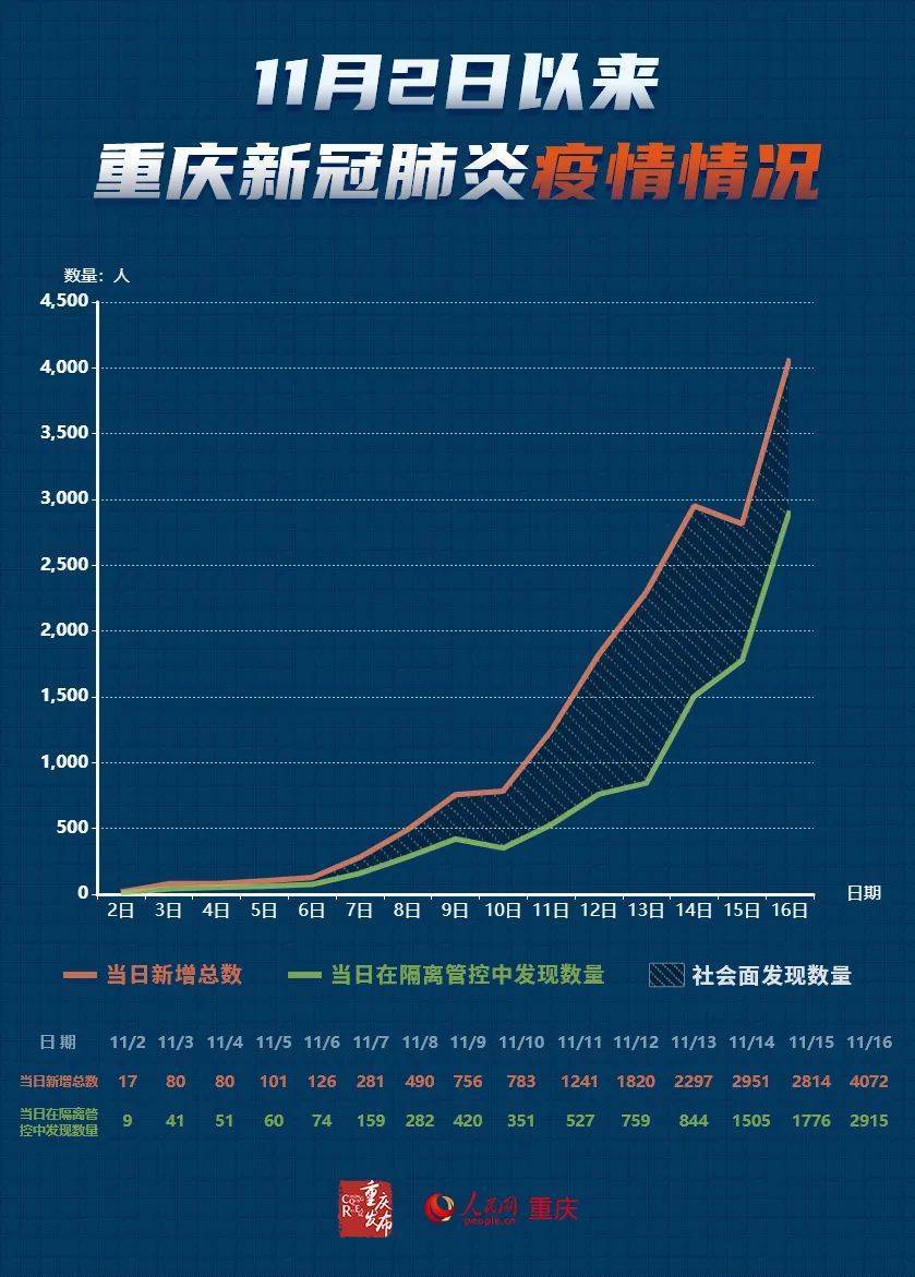 濟南2023年公務員考試19日起報名