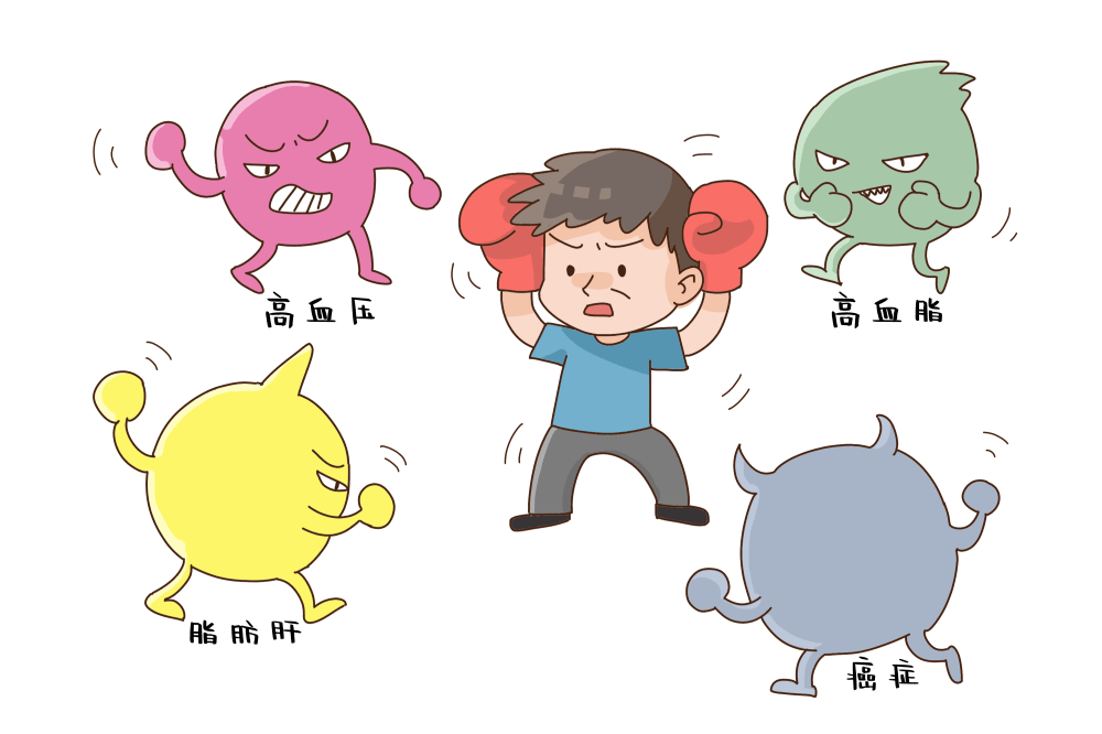 慢性病不再是老年人的"专利",年轻人也要重视_疾病_生活_癌症