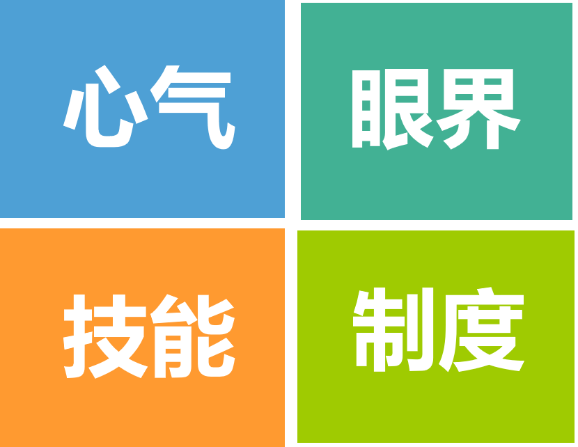 笔者认为,四个因素会导致老员工的意愿或动力不足.