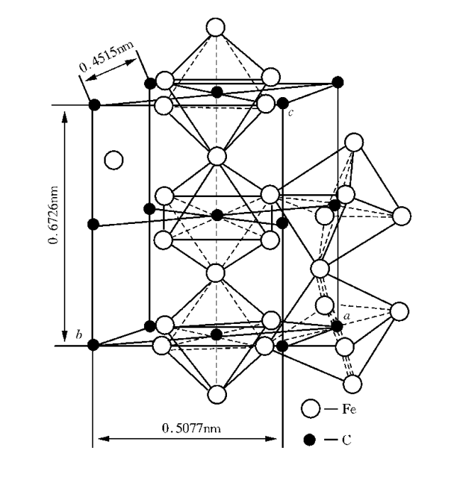 fe-fe3c二元相图图片