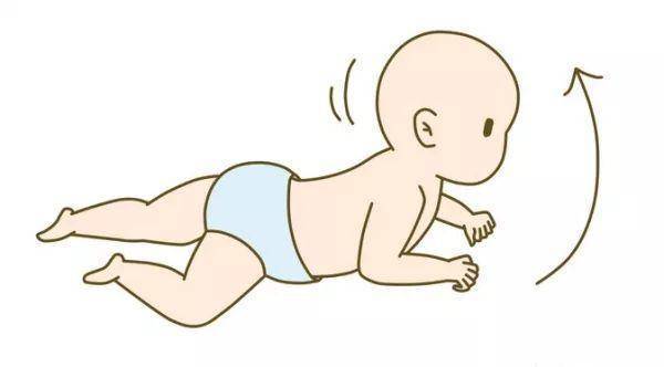 对头向后仰者,要压着双肩并扶他的头前倾.