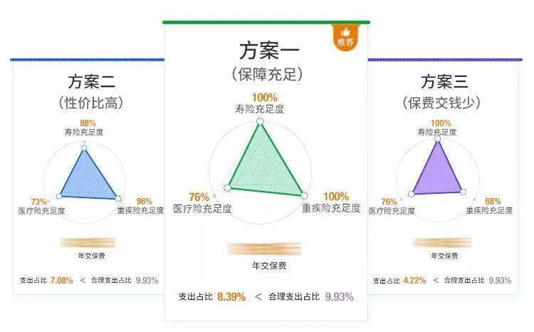 32岁女博士全身癌变，丈夫跪求离婚：“对不起，看见你我就想吐！”