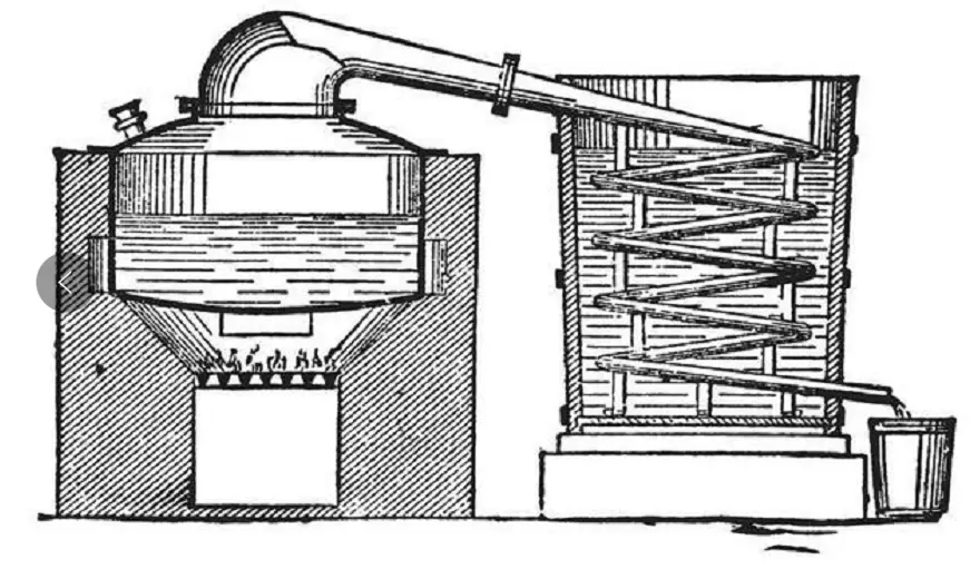 蒸馏器简笔画图片
