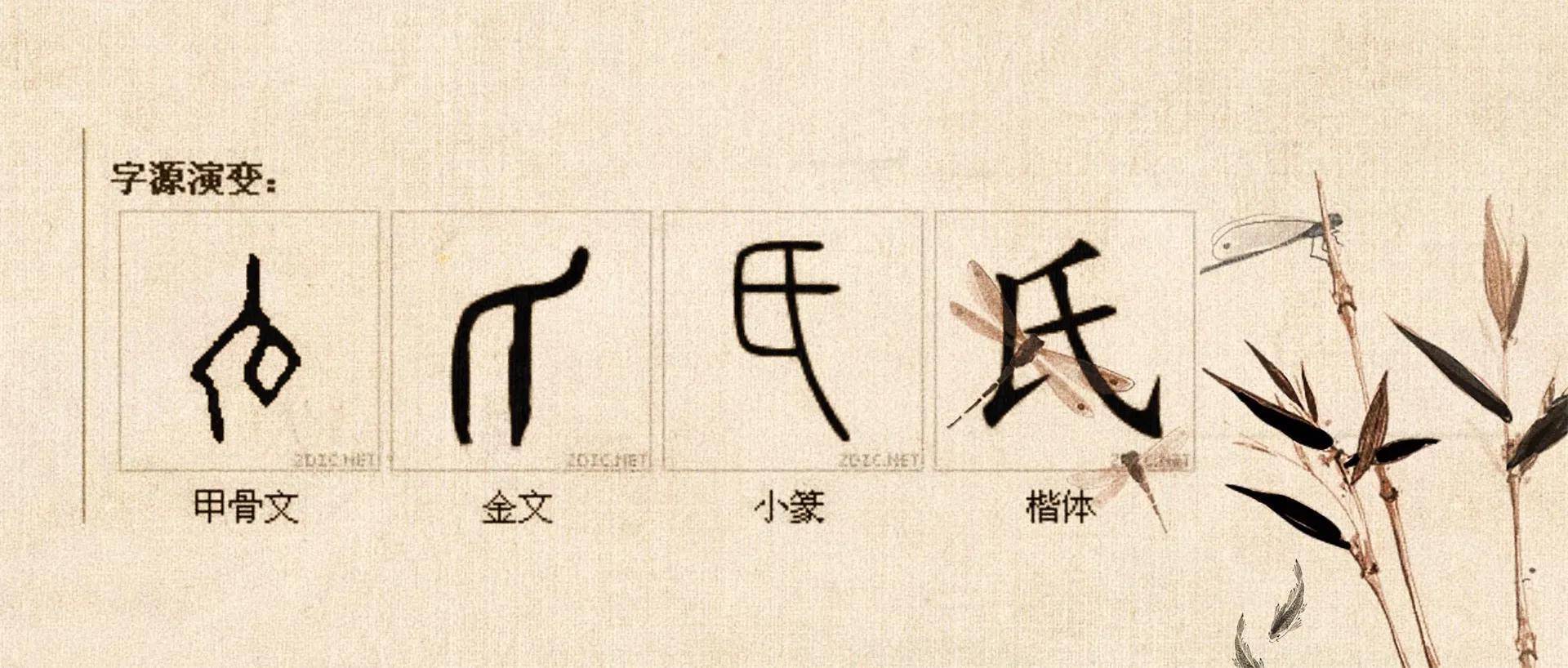 祇读qí,左边的礻表示神灵,右边的氏,它的甲骨文形态像一个人提