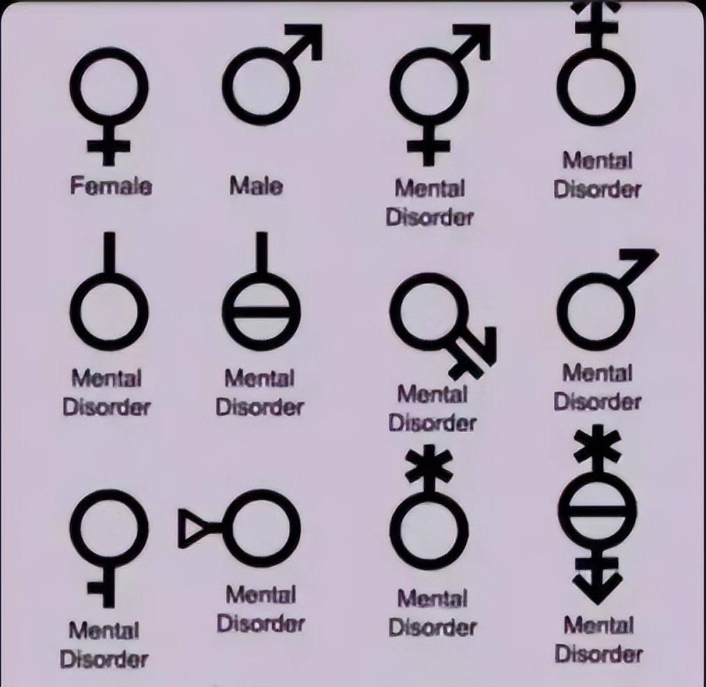 世界上只有男人和女人?美国为国民提供的奇葩性别选择,多达97种