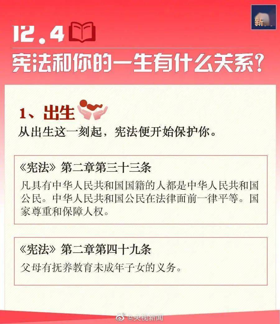 【普法专栏】一图读懂《中华人民共和国宪法》_新闻