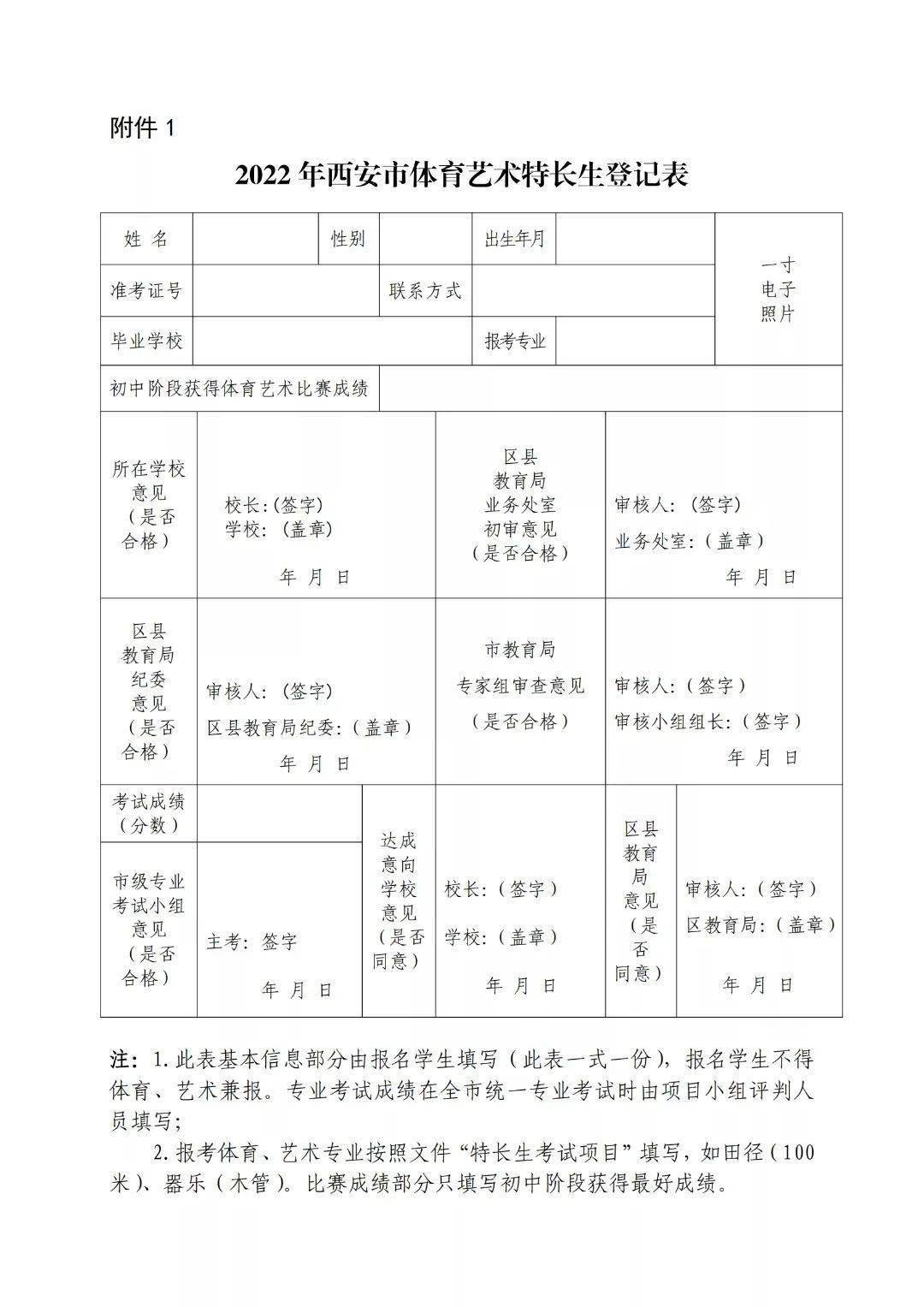 藝術特長生:在初中階段參加國家,省,市,區教育行政部門和國家,省藝術