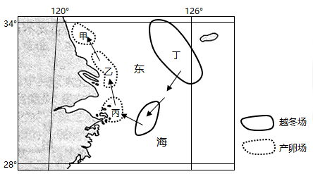 世界洋流分布图分析_暖流_寒流_影响
