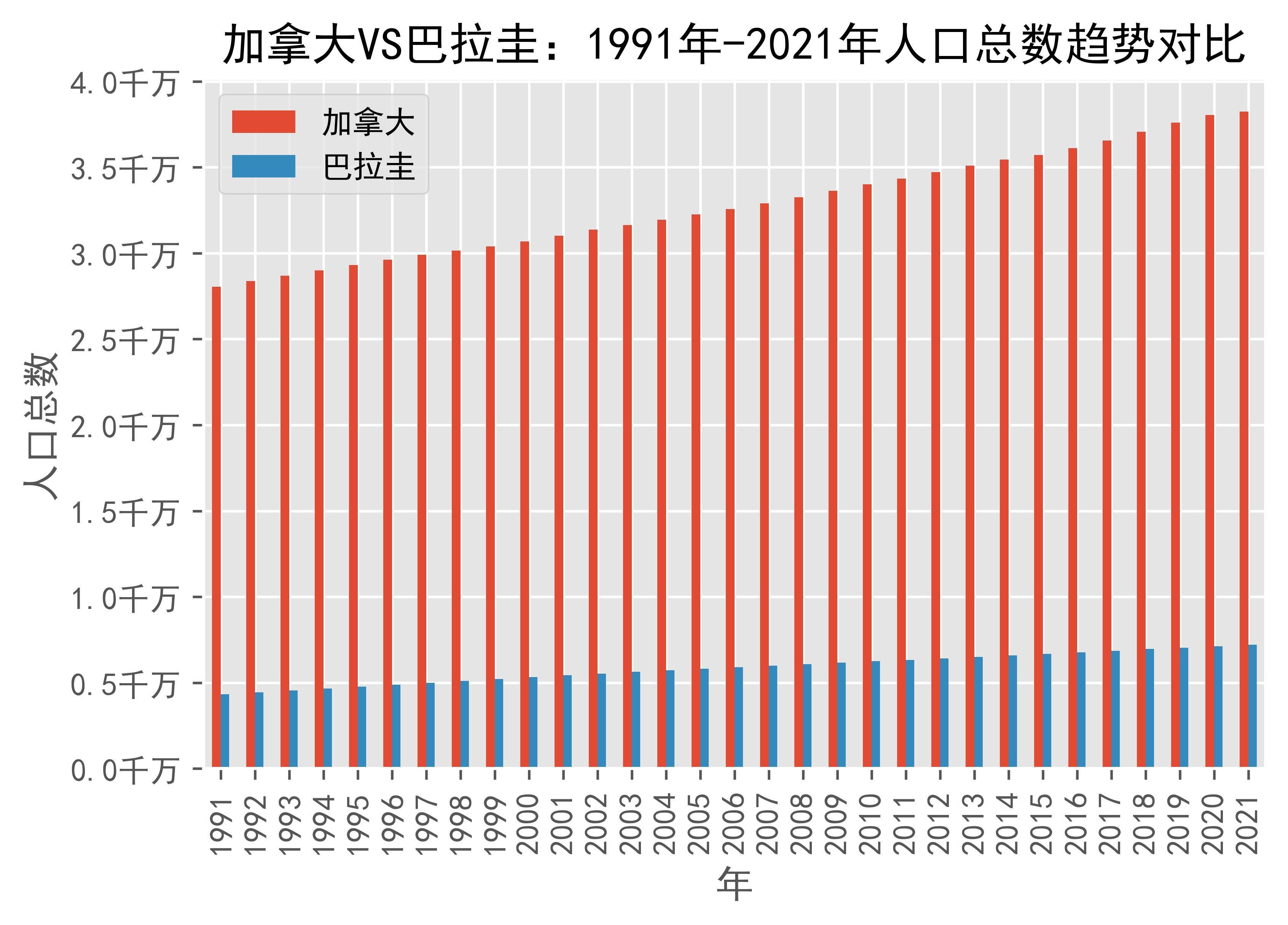 巴拉圭施智文图片