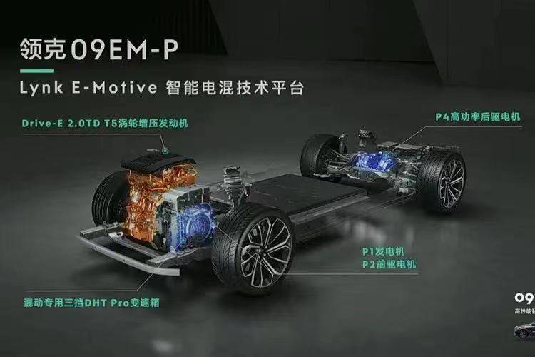 脱离绿牌光环,混动车型还值得买吗?_搜狐汽车_搜狐网