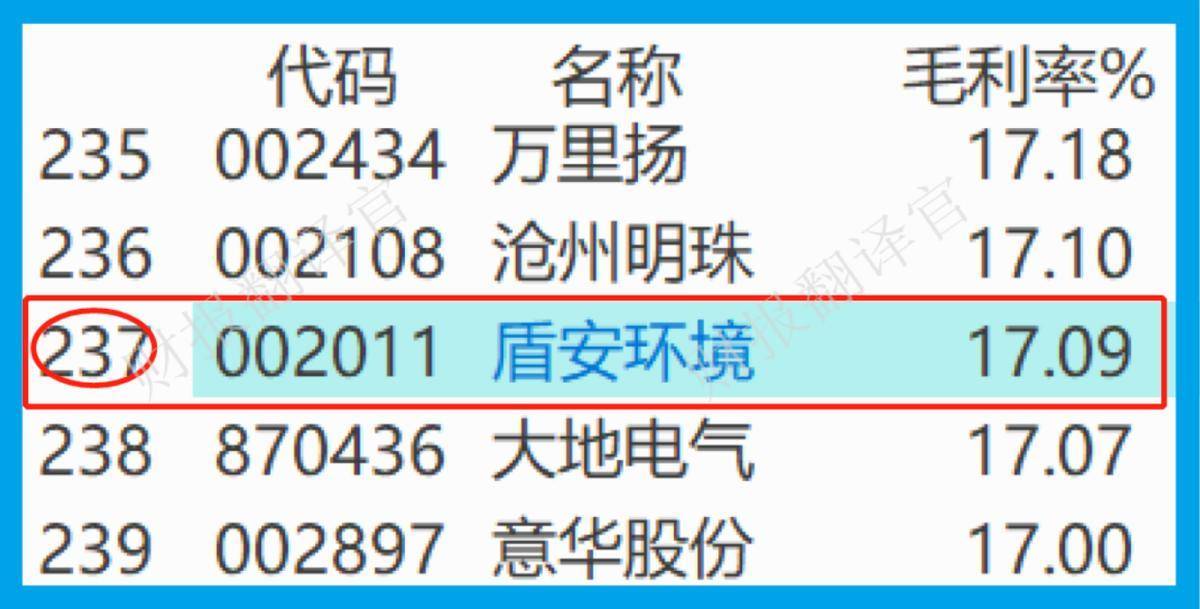 原创
                比亚迪汽车热管理系统供应商，Q3业绩涨105%,三季度养老金战略入股15