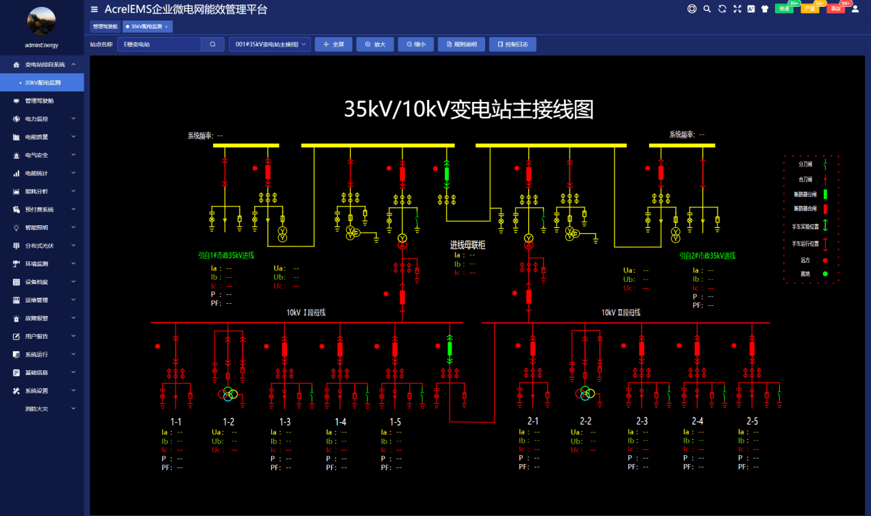 图2 acrelems-sw智慧水务能效管理平台主接线图4.