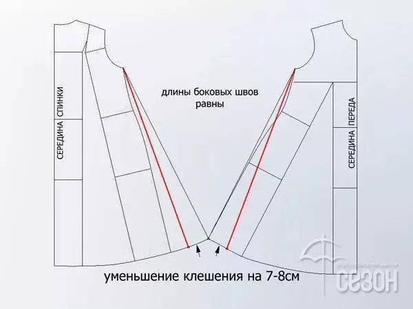 各种设计款-不规则下摆/袖摆-结构裁剪图纸_袖子_底部_裙子