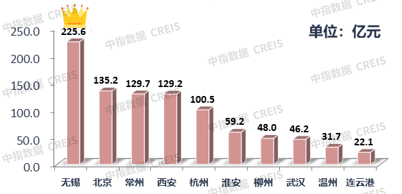 满满干货（八点半做核酸几点出结果）晚上八点做核酸几点出结果，(图6)