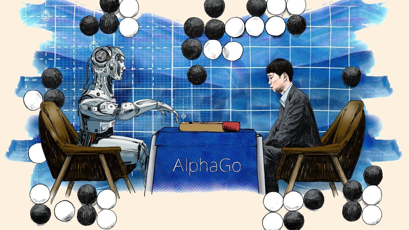 彼时谷歌的阿尔法狗(alphago)在围棋比赛中击败世界围棋冠军李世石