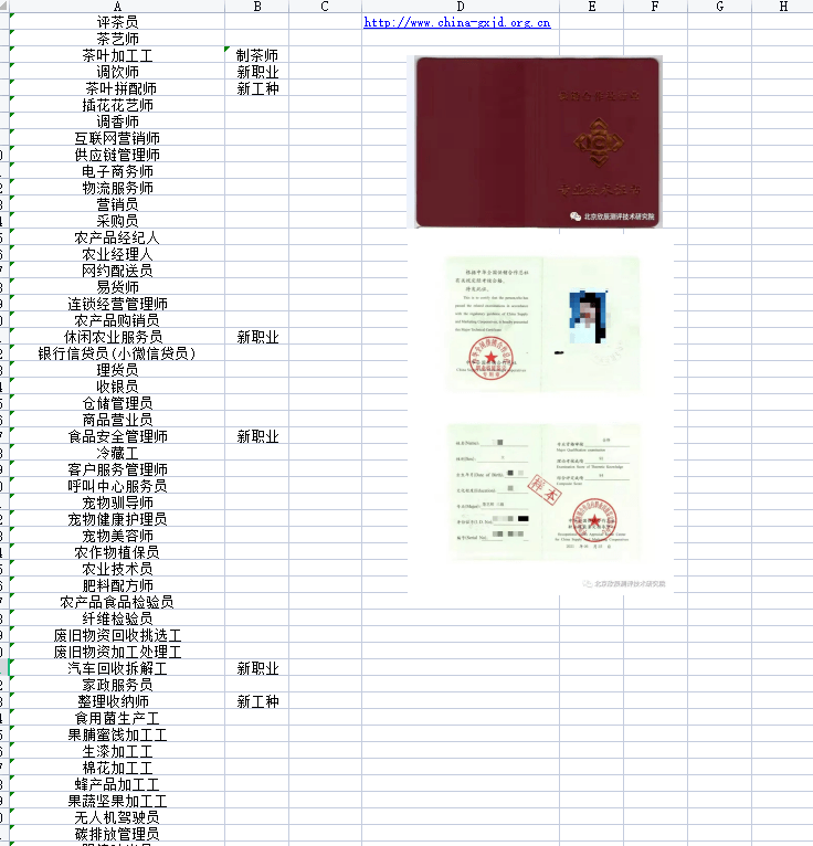 中华全国供销合作总社证书农作物植保员、庄稼医生、供应链管理师丨农圣教育