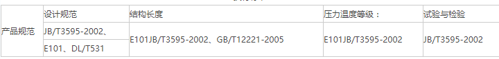 高压截止阀jhx61yz-320_阀门_焊接_制造