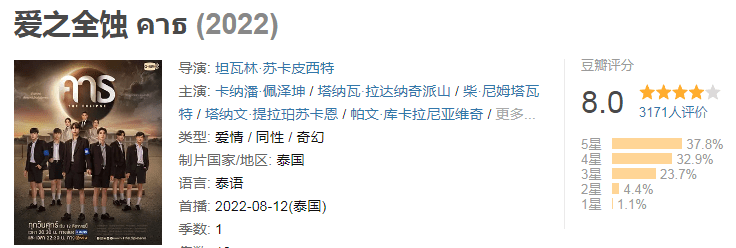 剧情简介:本剧讲述了校园规则的维护者akk和成熟有思想的叛逆者aye