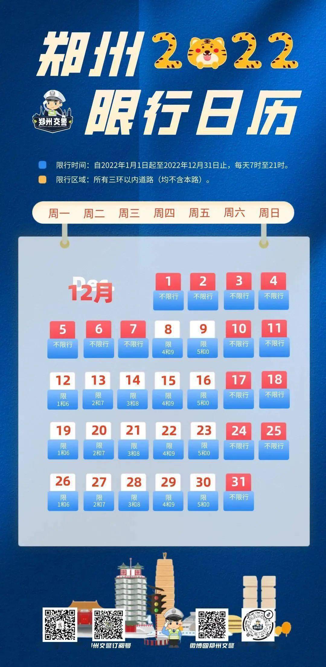 12月8日起，郑州市恢复灵活车尾号限行办理