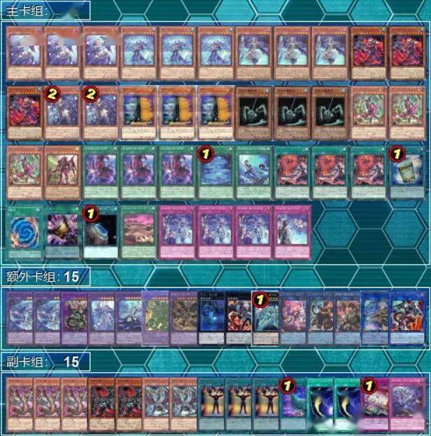 OCG]221209-近期上位卡组_手机搜狐网