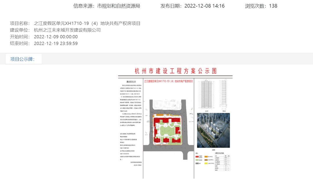 之江度假区共有产权房规划出炉 拟建6幢住宅_杭州市_项目_地块