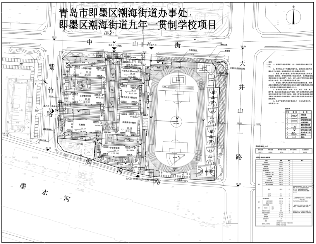即墨将新建一所九年一贯制学校!位置在……_潮海街道_项目_规划