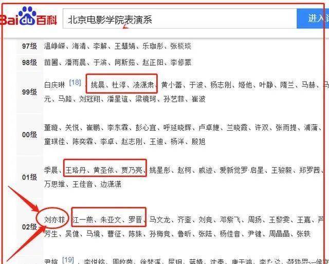 罗晋,马文龙等30多个"大哥哥大姐姐"们,成为一点也不亲密的同班同学