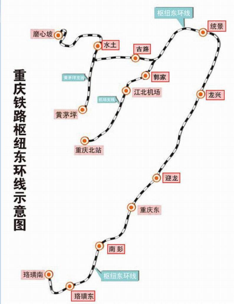 重庆铁路枢纽东环线图片