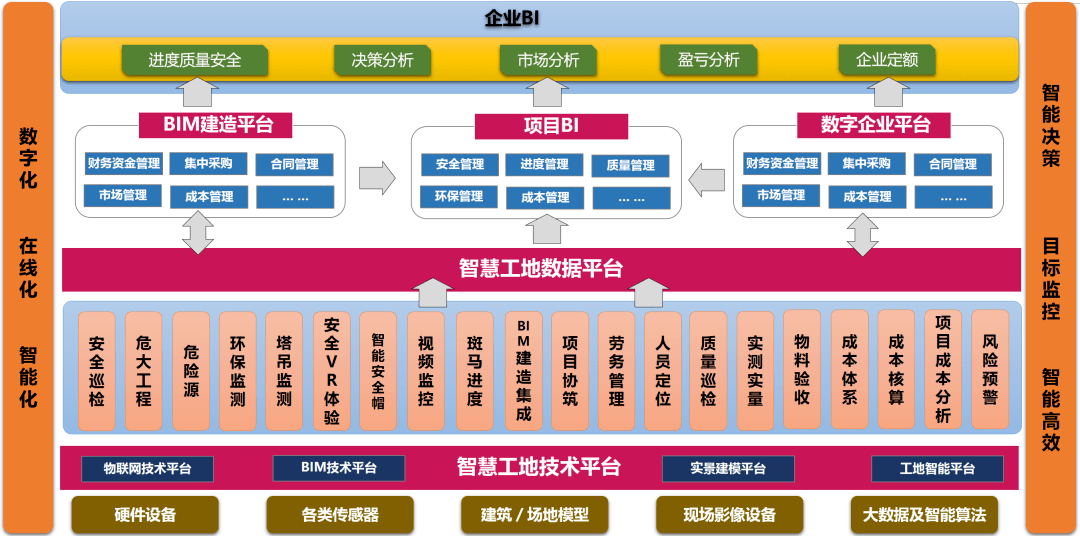 該獎項堅持