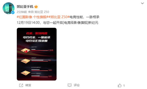 第二代骁龙8铁三角！努比亚Z50系列搭载LPDDR5X、UFS 4.0_速度_Mbps_性能