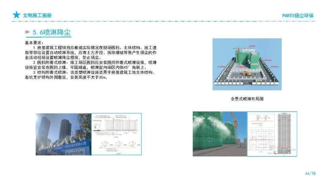 最新版《建筑工程文明施工图册》，可下载！