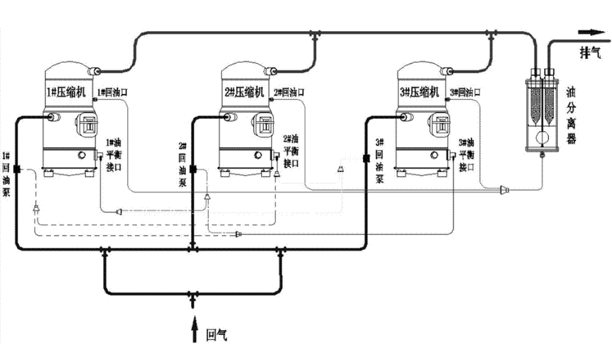 空压机管道安装连接图图片