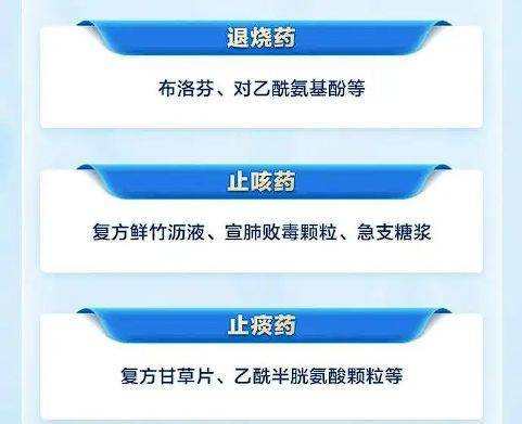 檸流腸溶膠囊羚甲司坦口服溶液氨澳特羅口服溶液福爾可定口服溶液西藥