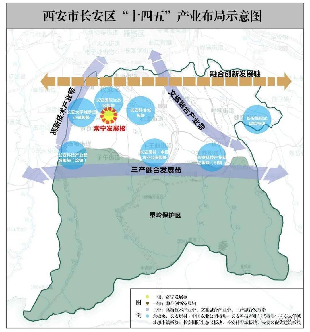 万众合作的长安天街,常宁新区商业综合体的规划建设,对于提高区域的