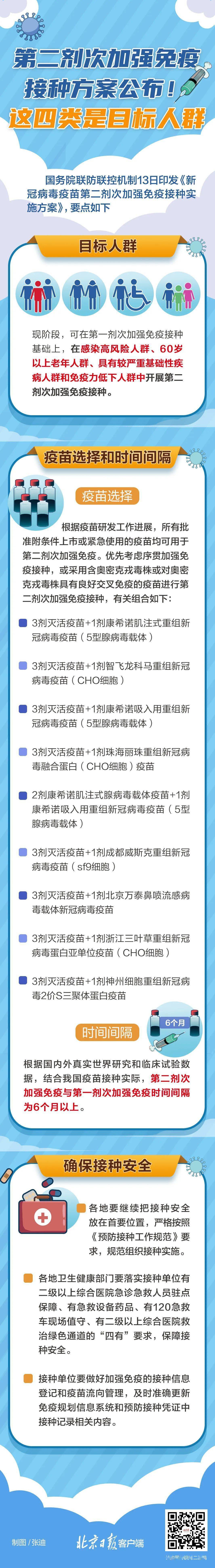 第二剂加强针来了！关于疫苗选择、优先保举、时间间隔……国度疾控局详解——