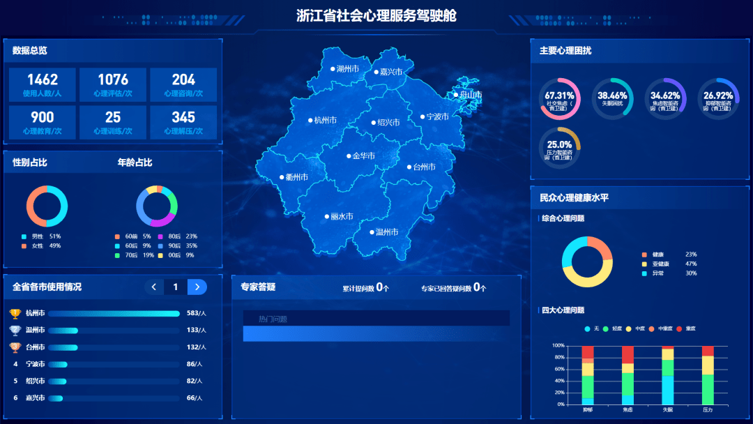 浙里办护航心理健康图片