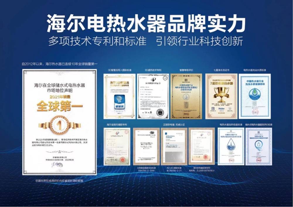 海尔热水器:一个品牌影响一个品类-家电圈官网