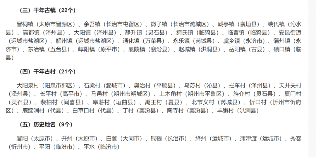山西首批省级地名文化遗产及红色地名保护名单出炉_太原_千年_包括