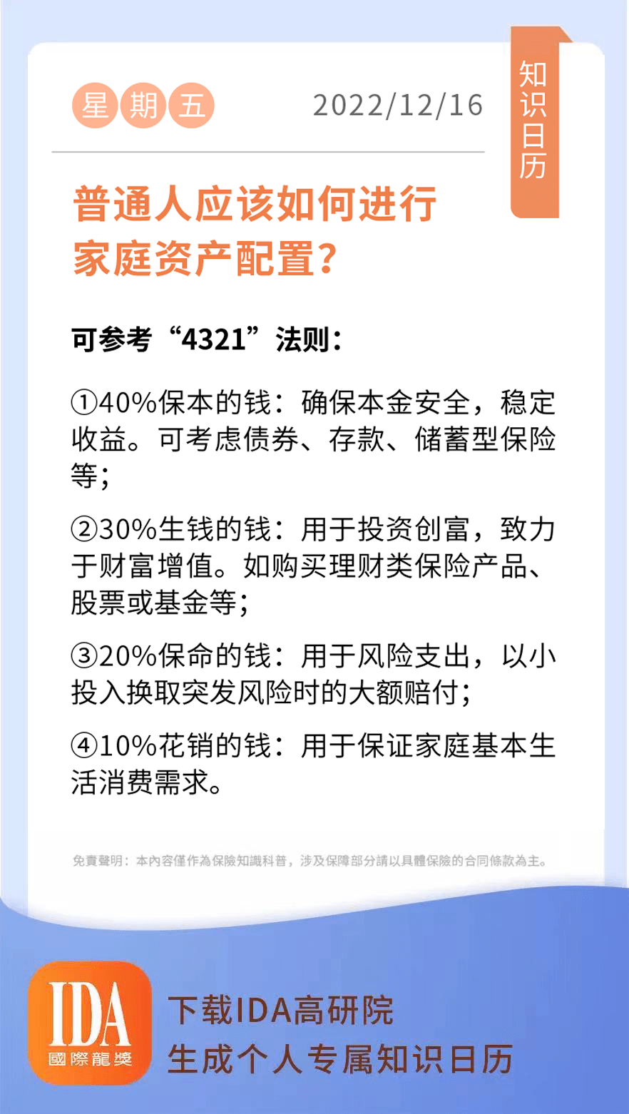 普通人应该如何进行家庭资产配置？ App 知识 日历