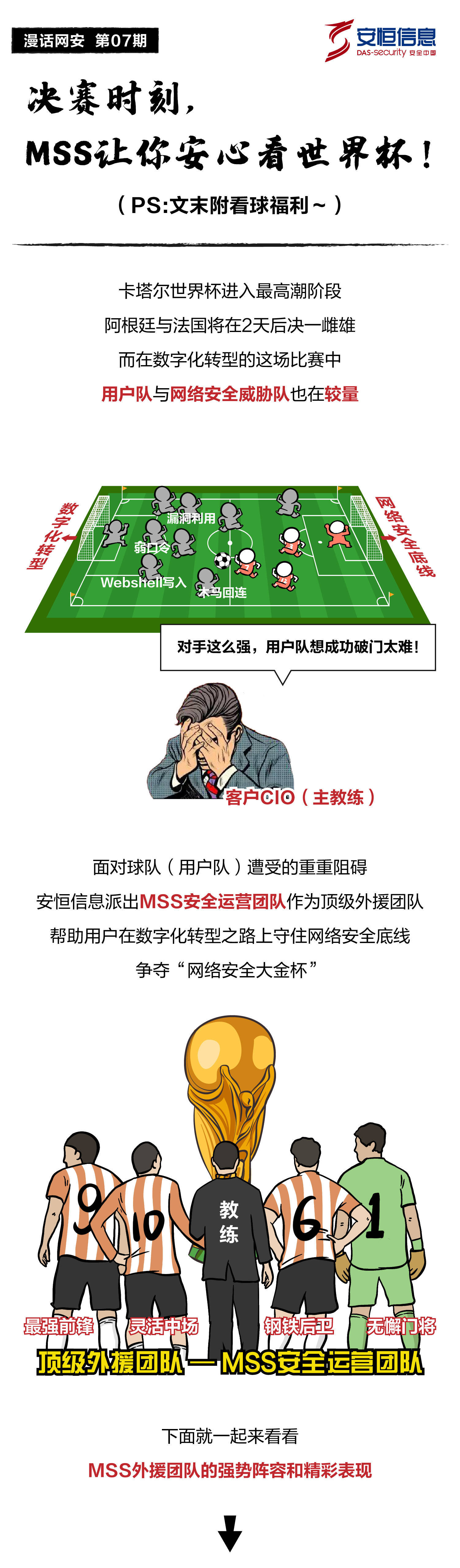 「漫话网安」决赛时刻，安恒MSS让你安心看世界杯！