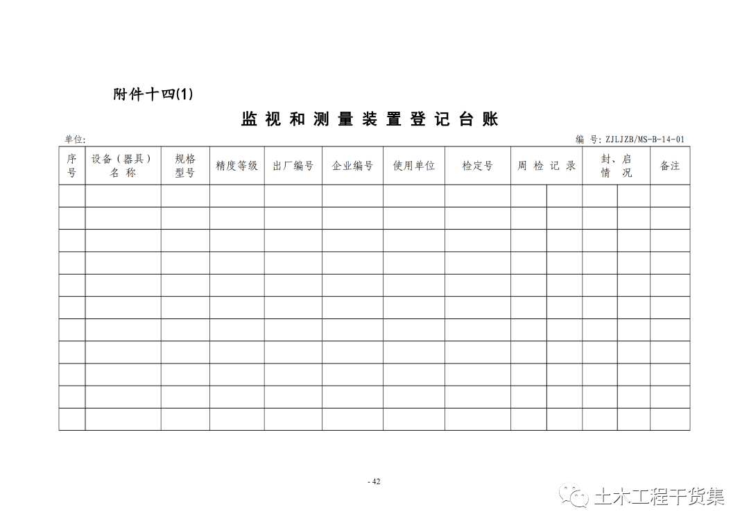 工程量量全过程控造工做手册，提量增效！123页可下载！