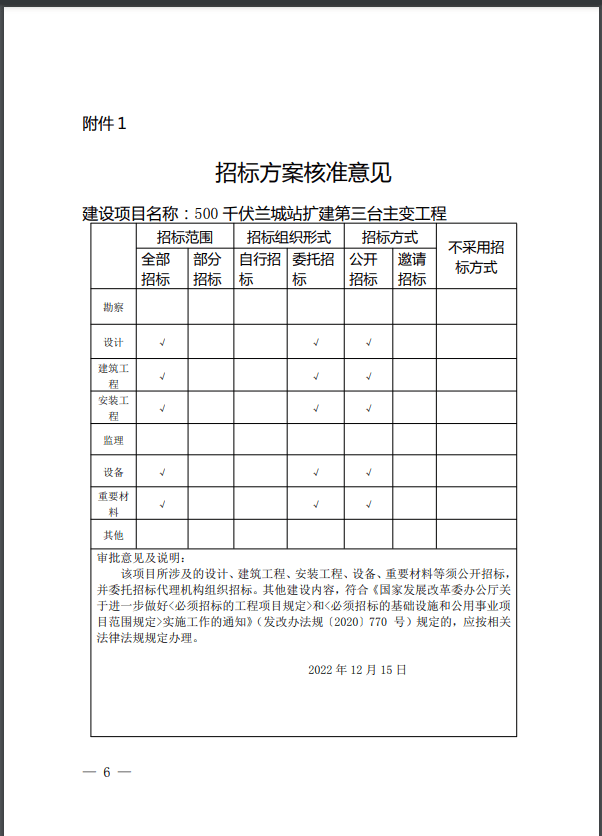 总投资为5448万元,云南省500千伏兰城站扩建第三台